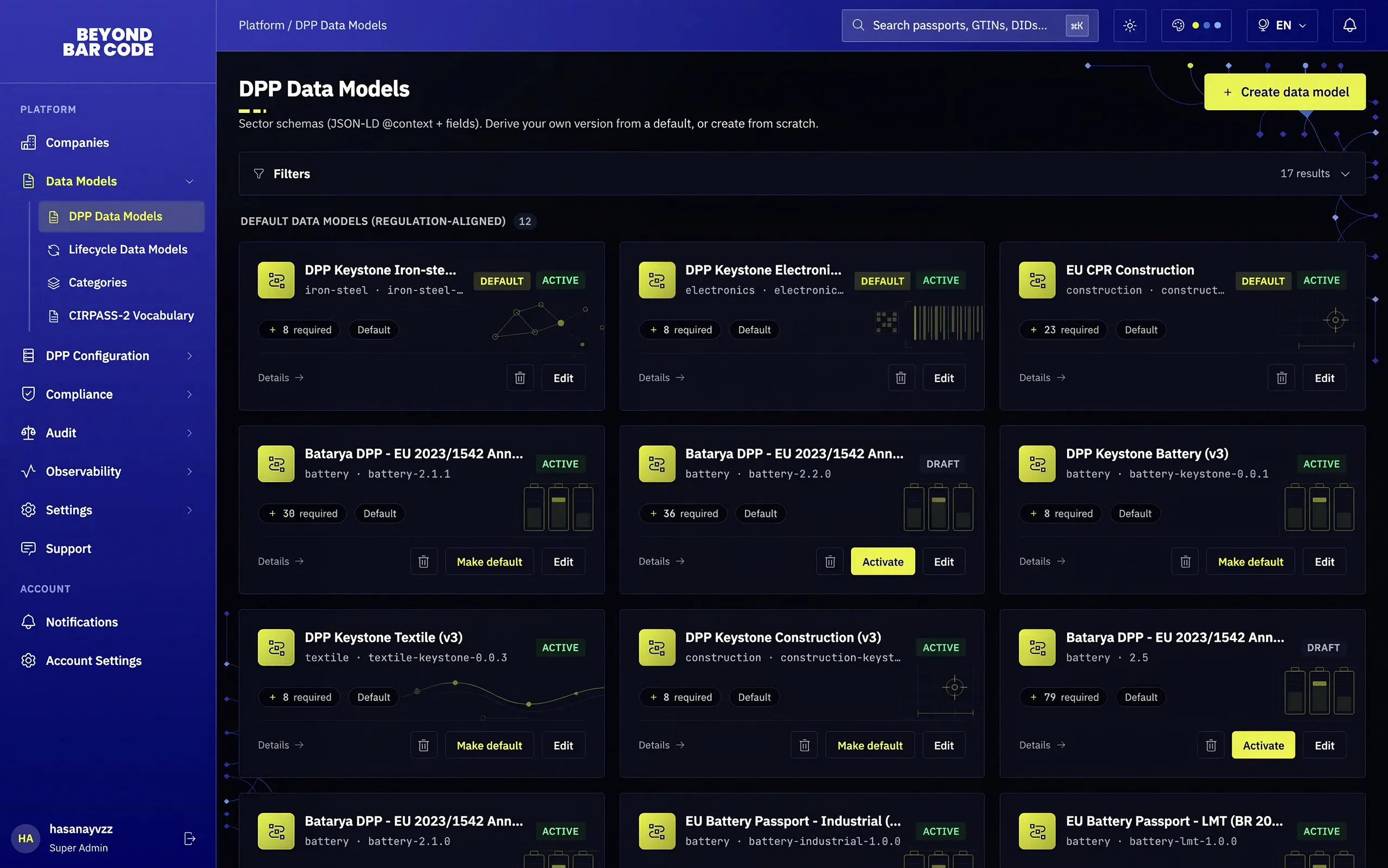 DPP data models